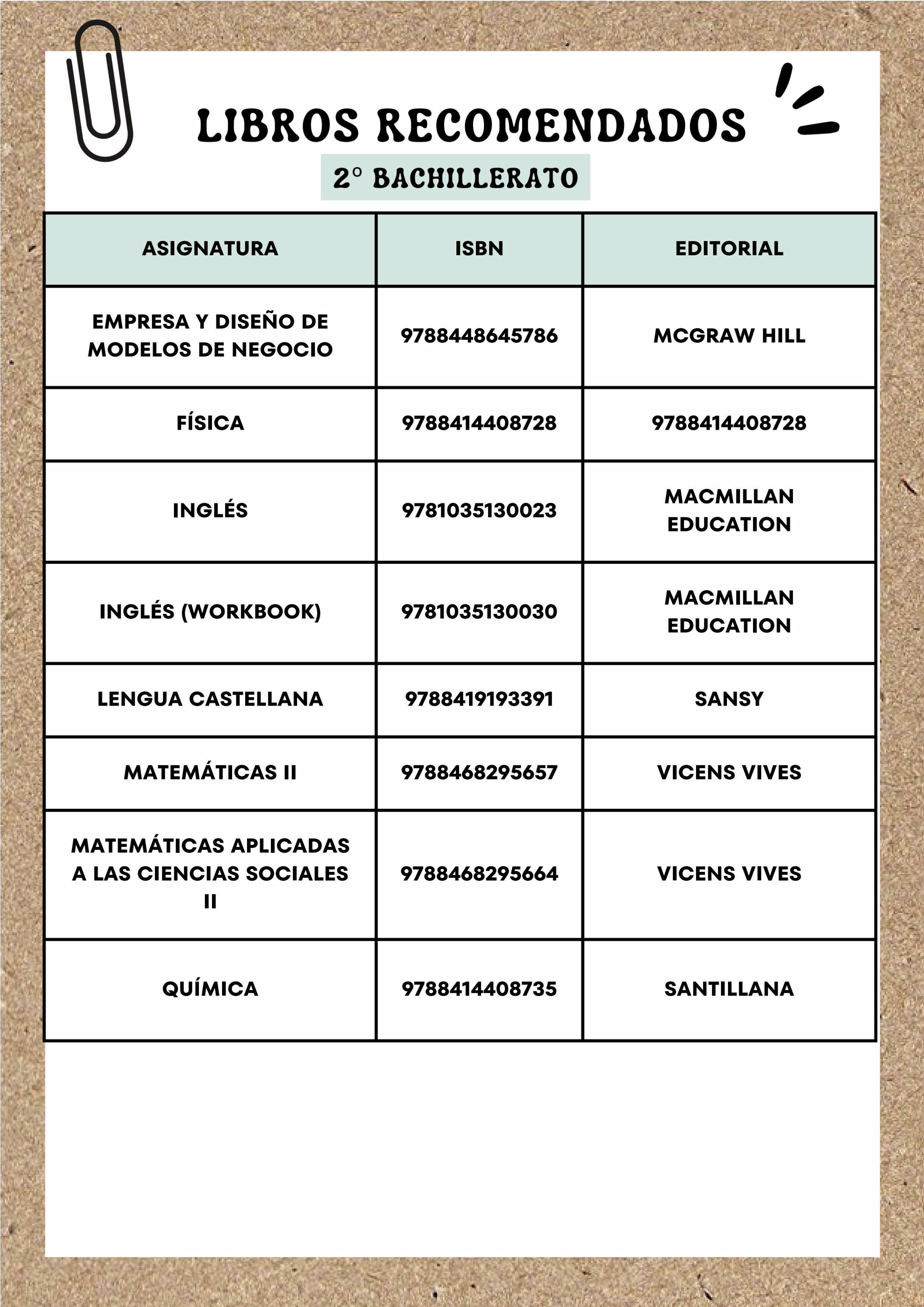 libros 2 bachillerato